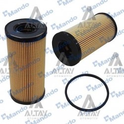 YAĞ FİLTRESİ TRAFIC / MASTER III / MEGAN III / LAGUNA III / QASHQAI 07= 2.0DCI-2.3DCI YAĞ FİLTRESİ TRAFIC / MASTER III / MEGAN III / LAGUNA III / QASHQAI 07= 2.0DCI-2.3DCI